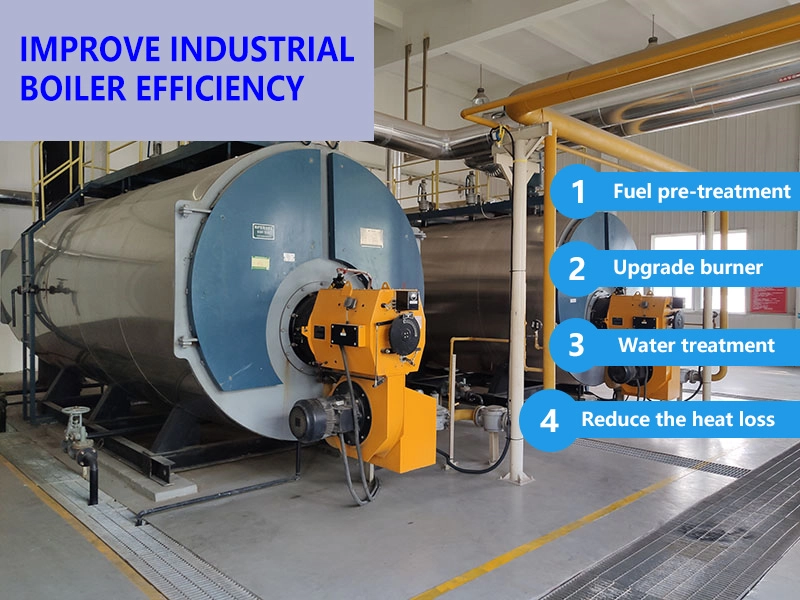 IMPROVE INDUSTRIAL BOILER EFFICIENCY