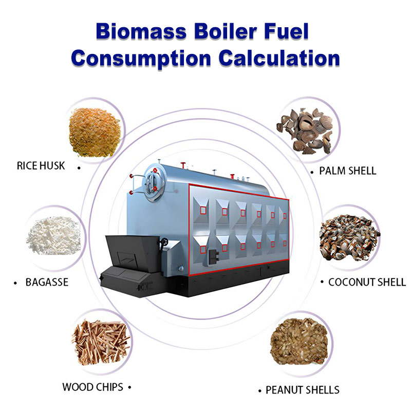 Biomass Boiler Fuel Consumption Calculation